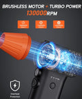 Cordless Air Duster 130000 RPM With 3 Gear Speed Handheld Blower Rechargeable For PC Keyboard Camera Car Interior And Home Cleaning Quick Dust Removal In Seconds No Wipe Needed Boss Level Clean with turbo mode highlight.