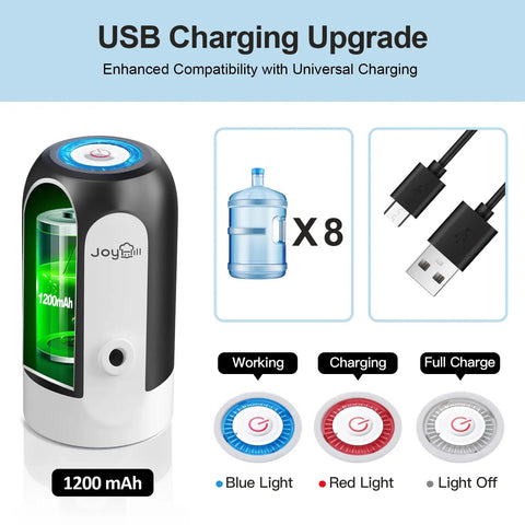 3 And 5 Gallon Water Bottle Dispenser With USB Charging Pump, shown in black with charging cable and operation lights display.