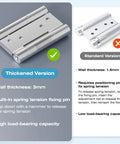 Ranbo 3-inch stainless steel double spring hinge, thickened 3mm plate, built-in spring tension, pair for 25 kg load