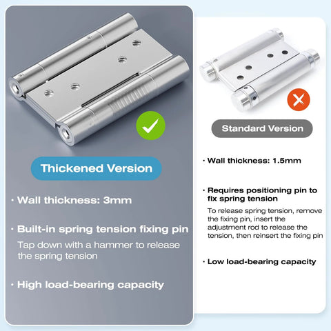 Ranbo 3-inch stainless steel double spring hinge, thickened 3mm plate, built-in spring tension, pair for 25 kg load