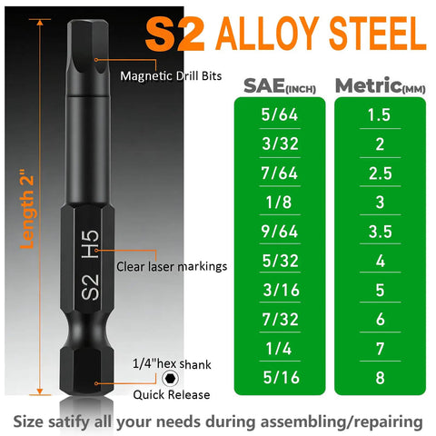 Heavy Duty Magnetic Hex Bit Set With Quick Release Shank 20 Piece Allen Wrench Drill Bits chart showing metric and SAE sizes