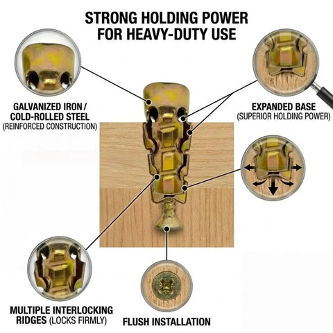 6x14mm Short Expansion Screw Set for Cabinet Hinge Repair and Loose Hole Fix. Metal anchors in wood with holding power.