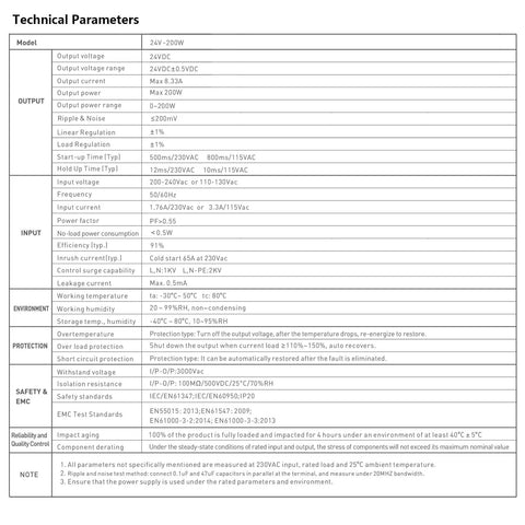 Beefy 24V 200W Constant Voltage LED Driver Power Supply technical parameters chart showing specifications