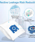 Illustration of Upgraded 16 Pack 3D AirClean Dust Bags Replacement with soft structure, 5-layer filtration, and self-sealing ring.