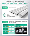 Guide on selecting Four Pack 1-1/2 Inch 45 Degree PVC Elbow Fittings Furniture Grade SCH40 PVC Connectors for DIY projects.