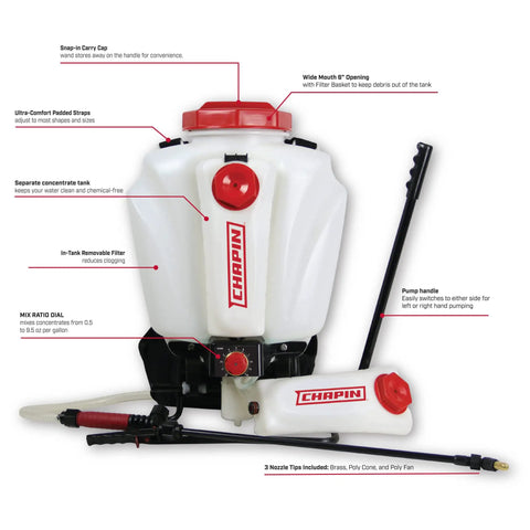 Dual Tank Backpack Sprayer With Separate Water And Chemical Tanks 4 Gallon Capacity Pro Grade Lawn And Garden Sprayer No Mess Premix