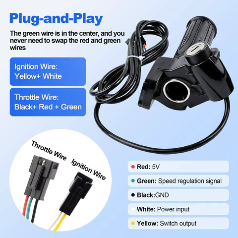 Universal 48V Ebike Full Twist Throttle With LCD Display And Key Lock, Plug And Play Handlebar Grip For Ridstar Q20 Q20Lite Q20Pro H20 H26 Pro H20 Pro And Other Ebikes And Scooters, Fits Seven Eighths Inch Handlebars 22mm