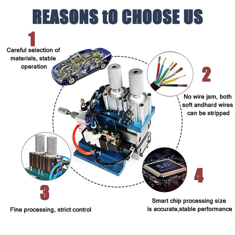 Get this Top-Tier Pneumatic Wire Stripper Machine For Precise Inner And Outer Cable Stripping, showing dual-action cylinder and cable stripping capability.