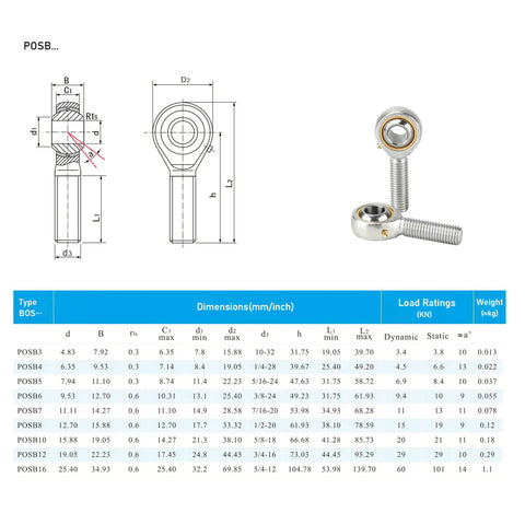 Heavy-Duty Spherical Rod End Bearings 1/4 Inch Bore Left Hand 2 Pack POSB4L, Forged 45 Steel Body With Hardened Ball Joint, 13 Degree Misalignment, Built-To-Last for CNC, Robotics, Linkages, Automotive Projects, dimension chart and threaded bearings