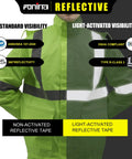 Hi Vis Rain Suit For Men Waterproof Yellow Reflective Class 3 Rain Jacket with light-activated reflective features