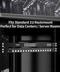 Absolute Game Changer 16 Port HDMI KVM Switch Delivers 4K At 60Hz in 1U rackmount suitable for server rooms.