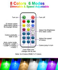 Remote control for 48 Ft Outdoor Patio Lights With Remote Dimmable RGB LED String Lights 8 Colors Including Red Green Blue Warm White