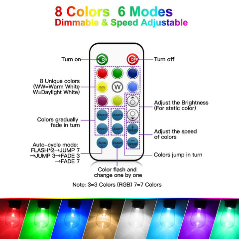 Remote control for 48 Ft Outdoor Patio Lights With Remote Dimmable RGB LED String Lights 8 Colors Including Red Green Blue Warm White