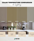 Color temperature comparison of cabinets using All In One Refinishing Paint For Furniture And Cabinets No Stripping No Sanding No Priming Needed Pebble Color Quart Easy To Apply With A Pro Finish For DIY Home Makeovers.