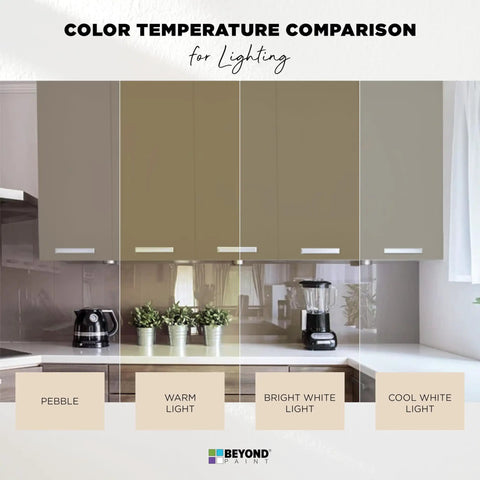 Color temperature comparison of cabinets using All In One Refinishing Paint For Furniture And Cabinets No Stripping No Sanding No Priming Needed Pebble Color Quart Easy To Apply With A Pro Finish For DIY Home Makeovers.