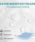 Waterproof coating on 12x20 Outdoor Pillow Inserts Pack Of 2 Waterproof Square Throw Pillows For Couch Sofa Bed And Patio Furniture Decorative Cushion Fillers White Outdoor Comfort For Your Deck And Patio Cozy Vibe
