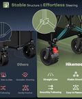 Close-up of heavy-duty wheels with brakes on the Double Decker Wagon With 54 Inch Tailgate 400 L Total Capacity Heavy Duty 560 Lbs Foldable Utility Cart