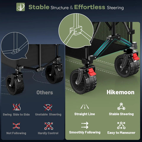 Close-up of heavy-duty wheels with brakes on the Double Decker Wagon With 54 Inch Tailgate 400 L Total Capacity Heavy Duty 560 Lbs Foldable Utility Cart