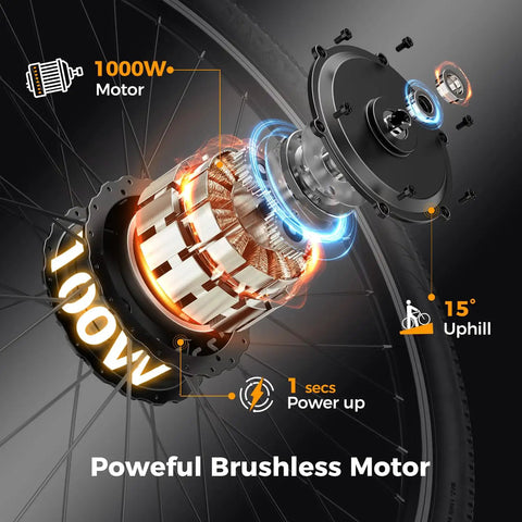 Detailed view of EB5 1000W Peak Brushless Motor for electric bike, showing power and components, ideal for commuting and light trail riding.