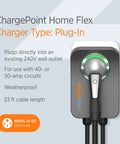 HomeFlex Level 2 EV Charger For Tesla Models 3, S, X, Y Wall Mount 240V NEMA 14-50 Plug NACS Compatible with app control