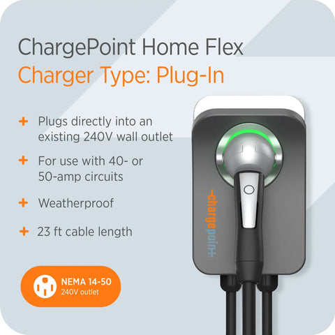 HomeFlex Level 2 EV Charger For Tesla Models 3, S, X, Y Wall Mount 240V NEMA 14-50 Plug NACS Compatible with app control
