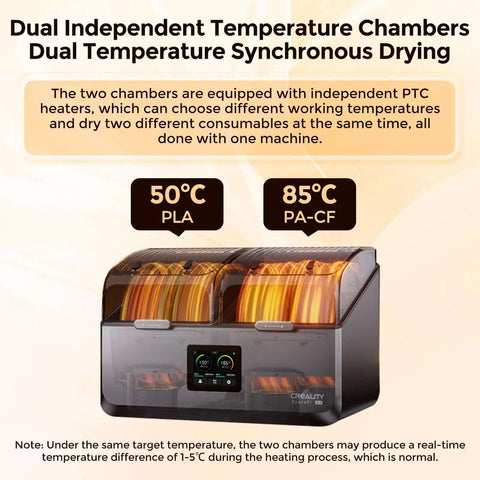 Space Pi X4 Filament Dryer Box Built For Four Spools With Dual 200W PTC Heating Up To 85C Dehydrator showcasing dual temperature chambers.