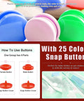 Close-up of colorful plastic snaps, part of All-In-One Snap Button Set With Pliers Kit For DIY Sewing And Crafting, 300 Plastic And Metal Snaps, Includes 25 Plastic Colors And 5 Metal Colors, Screwdriver And Bases, Great For Scrapbooking. Diagram shows button parts.