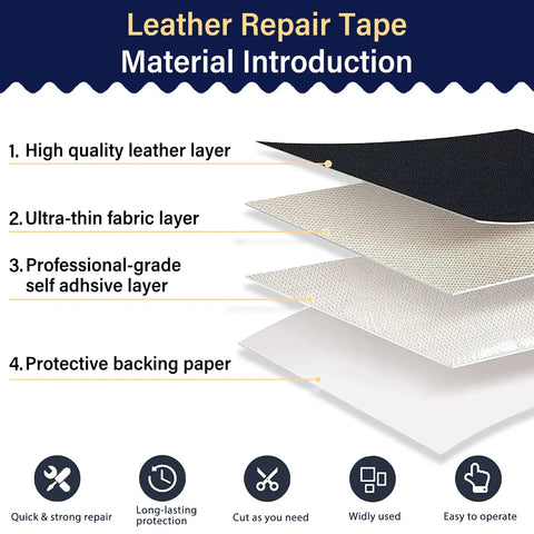 Diagram showing layers of Self Adhesive Leather Repair Patch Tape For Car Seats And Furniture, Heavy Duty Vinyl Repair Patch For Couches And Sofas