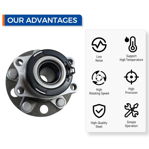 Rear Wheel Hub and Bearing Assembly for 2007-2017 Jeep Compass Patriot 4WD and 2007-2008 Dodge Caliber AWD 5-Lug with features list