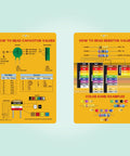 Hands On Electronics Kit For Kids That Makes Learning Real Circuits Fun With Augmented Reality Flashcards For Homeschool And Classroom Use Aimed At Building Critical Thinking Creativity And Practical STEM Skills With A Free Learning App, capacitor and resistor charts