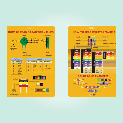 Hands On Electronics Kit For Kids That Makes Learning Real Circuits Fun With Augmented Reality Flashcards For Homeschool And Classroom Use Aimed At Building Critical Thinking Creativity And Practical STEM Skills With A Free Learning App, capacitor and resistor charts