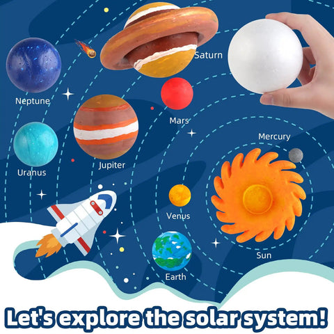 Hands On Solar System Project Kit For Kids Ages 3 To 5 With Foam Planets And Foam Balls, illustrating planets and sun.
