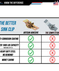 Comparison chart showing Heavy Duty Sink Clips 25 Pack For Undermount Sinks And Surfaces Easy Install Kitchen And Bathroom Sink Brackets