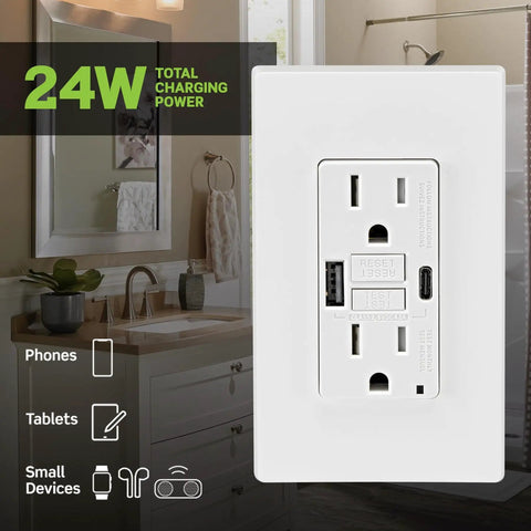 GFCI In Wall Outlet With USB A And USB C Ports, 15 Amp Self Test Ground Fault Protection, installed in bathroom, close-up view