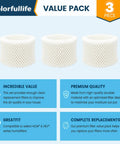 Image of HAC 504 Humidifier Wicking Filters 3 Pack for Honeywell Humidifiers Easy Install Replacement Filter A with packaging details.