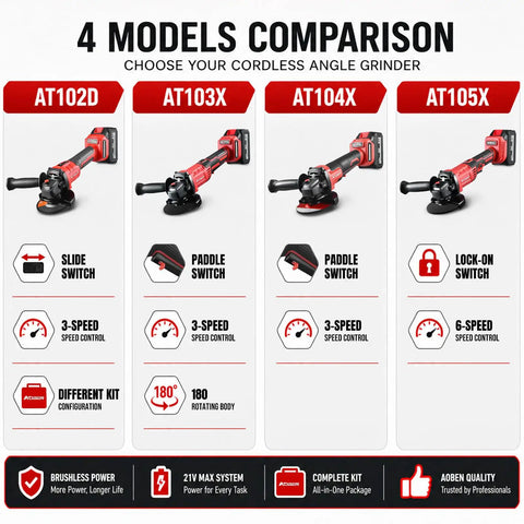 Cordless 21V Angle Grinder Kit With 4 Point 5 Inch Disc Brushless Motor 180 Degree Rotating Body Paddle Switch Includes 2X 4.0Ah Batteries And Charger for 4 models comparison