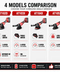 4 models comparison of Heavy Duty Brushless Cordless Angle Grinder Kit, 4.5 Inch 3 Speed Cutting Tool With Paddle Switch.