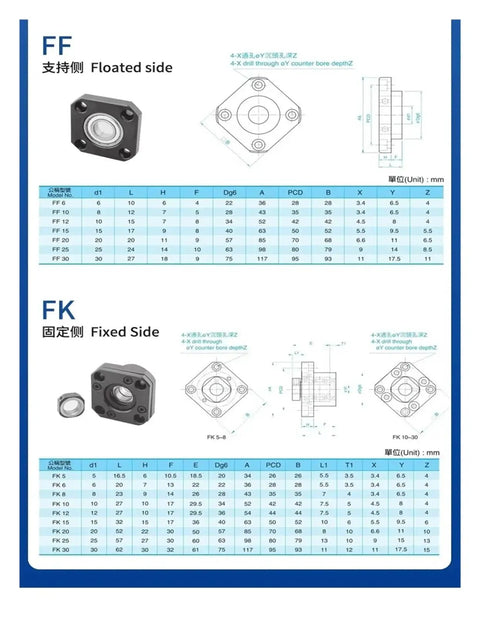 Product diagram for 2 Pack Nut Housing End Support Bearing For Miniature Ball Screw SFK0802 SFK1002 SFK0601, showing specs for FF and FK sides.