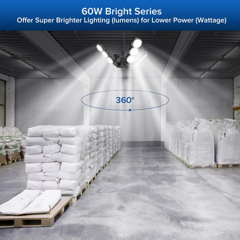 Ultra Bright 60W LED Garage Light with four adjustable panels illuminating a warehouse, showcasing 360-degree light spread.