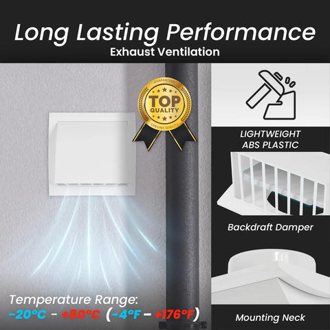 4 Inch White Dryer Vent Hood With Rain Cover And Backdraft Damper ABS Plastic Duct Cover for walls, labeled features