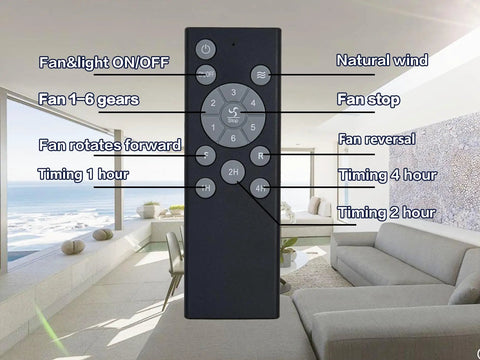 Remote control for 36 Inch Caged Ceiling Fan With 6 speeds, natural wind, and timer. Industrial vintage chandelier style.