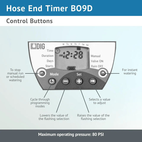 Control buttons of Three Quarter Inch Hose End Battery Operated Programmable Timer For Gardens And Patios With Six Button LCD Display.
