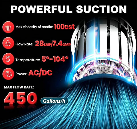 Powerful features of Heavy Duty Electric Drum Pump Is A Real Heavy Hitter Delivering Killer 5 Gpm Flow with dual AC and DC power.