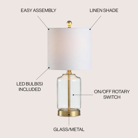 Brass Gold And Clear Glass Table Lamp With White Linen Drum Shade showing LED bulb and on/off rotary switch