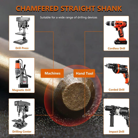 Close-up of chamfered straight shank drill bit compatible with drill press, cordless, corded, magnetic drill, and impact drill.