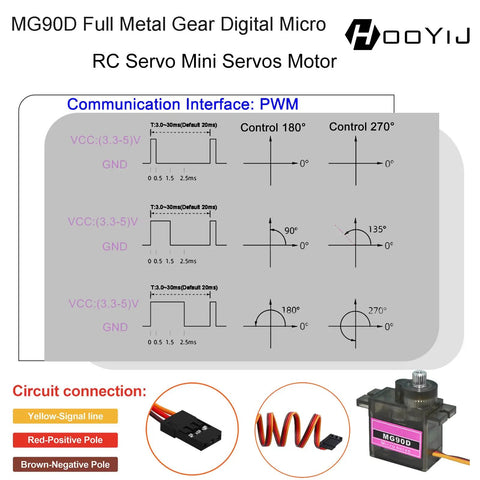 Four Pack MG90D Full Metal Gear Digital Micro Servo Motors diagram and connection guide