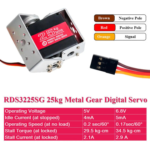 Built Tough Heavy Duty Digital Servo Motor With Solid Full Metal Gears And Killer Twenty Five Kilogram Torque, showcasing metal gearbox and connection wires.