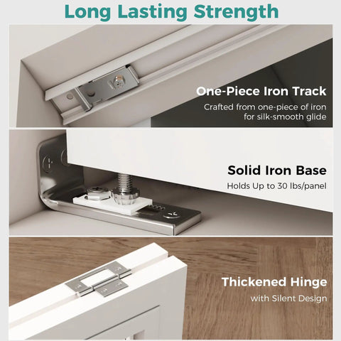 Heavy Duty Bifold Door Hardware Kit With Two 36 Inch Tracks For 72 Inch Closet Doors showing one-piece iron track, solid iron base, and thickened hinge.