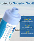 Close-up of RV Water Filter System showcasing durability tests and quality features, part of 2 Pack for Drinking Water and Outdoor Use.
