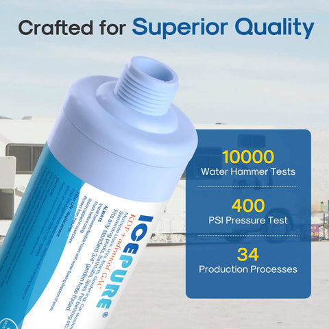 Close-up of RV Water Filter System showcasing durability tests and quality features, part of 2 Pack for Drinking Water and Outdoor Use.